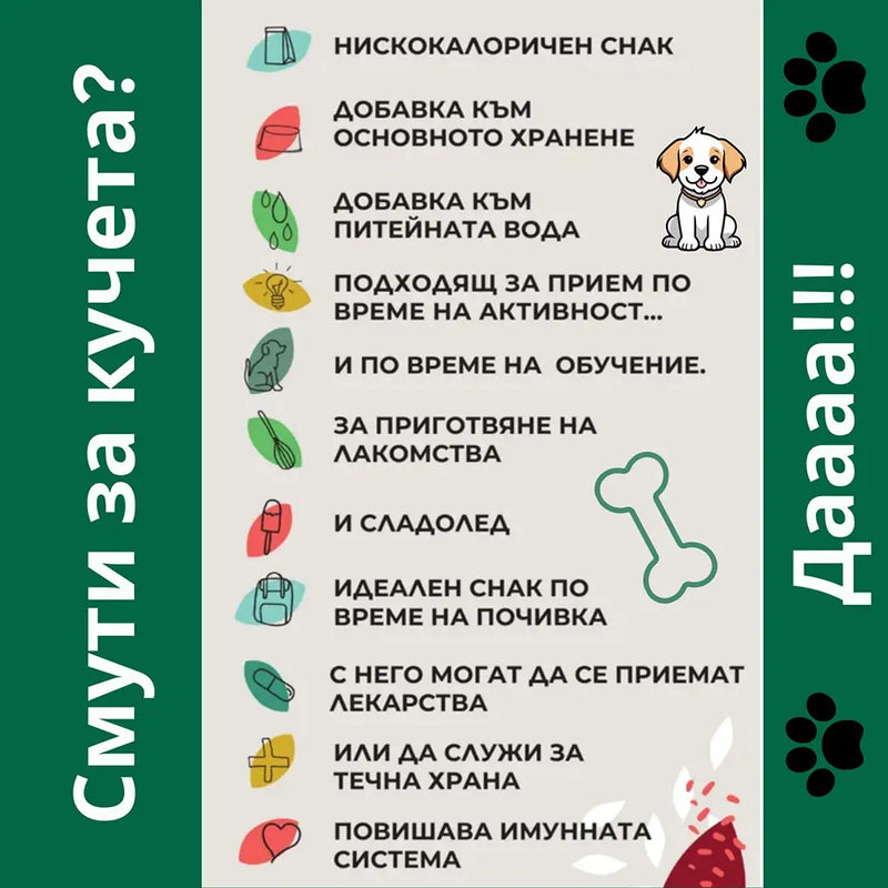 Начин на употреба