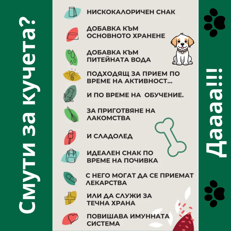 Начин на употреба